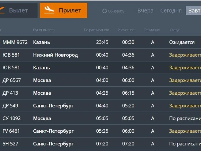 Источник: cekport.ru