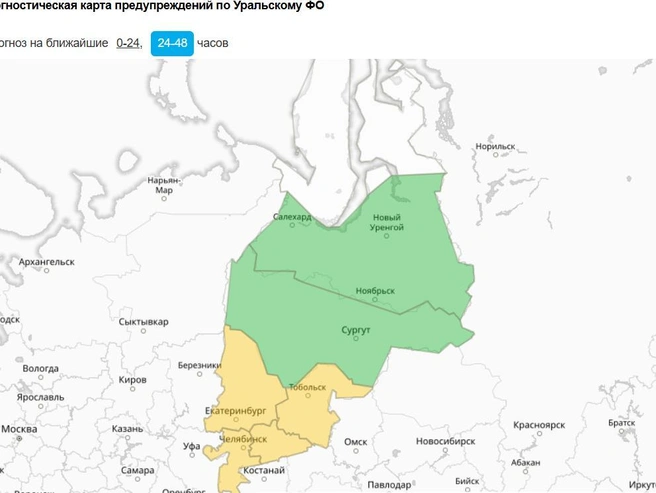 Источник: meteoinfo.ru