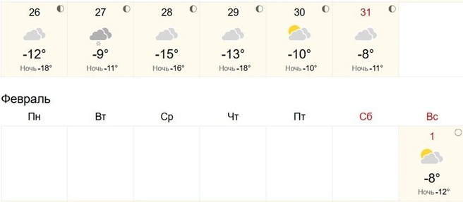 В середине неделе в крае похолодает до -15 градусов | Источник: world-weather.ru