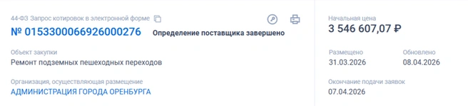 Источник: «Госзакупки»