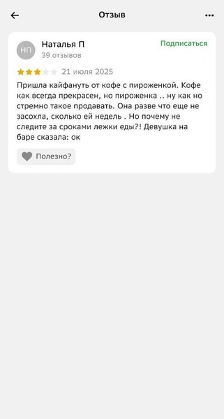 Источник: 2ГИС