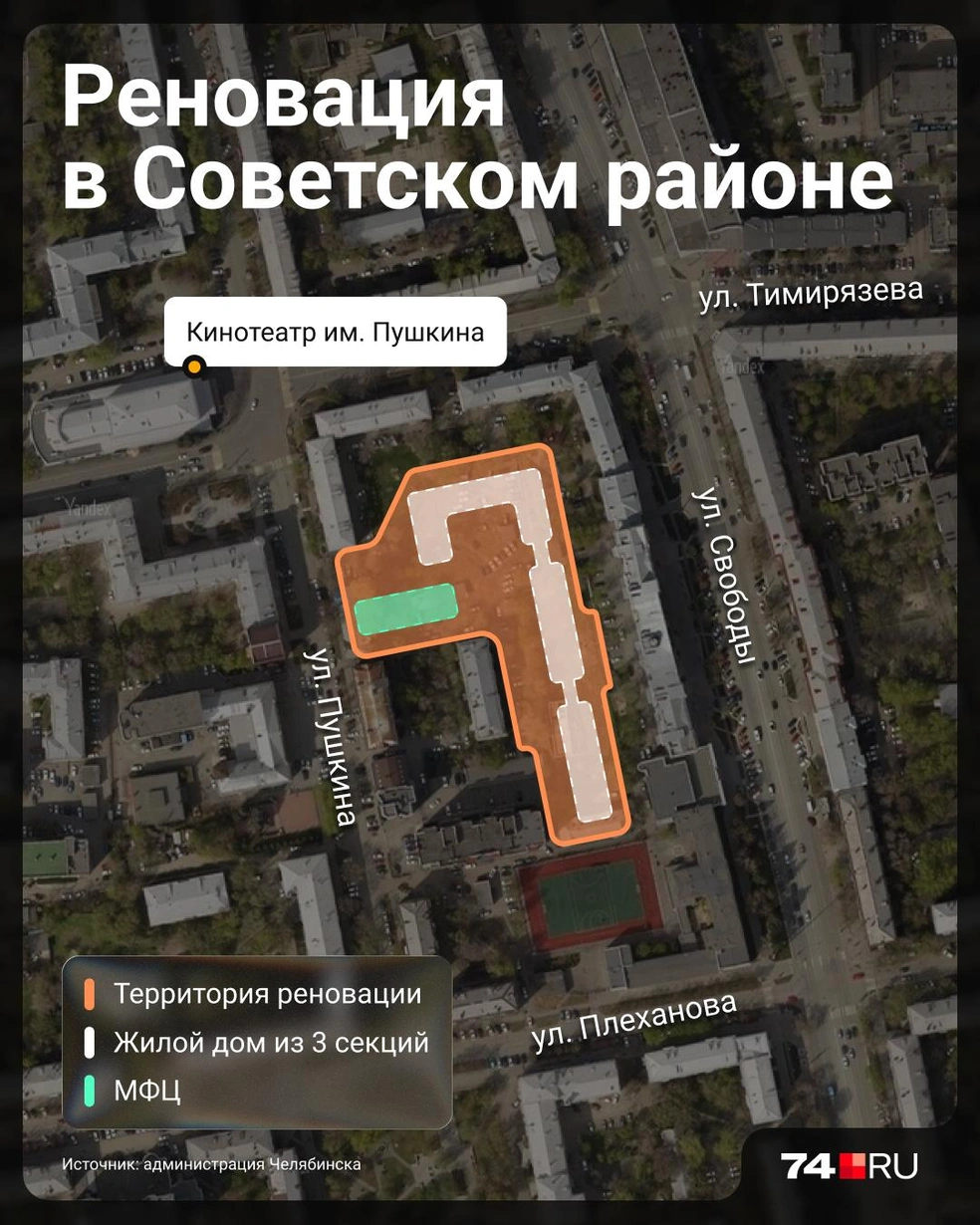 Источник: Семен Казьмин
