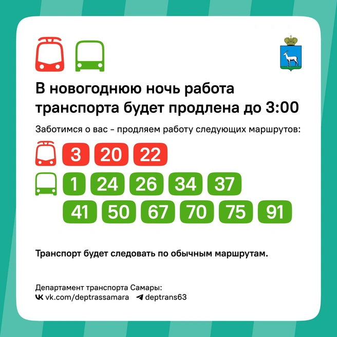 Самарцы смогут сэкономить на такси | Источник: Департамент транспорта Самары