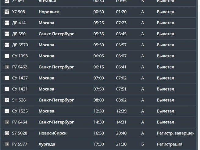 Источник: cekport.ru