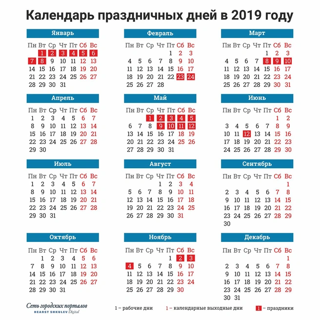 Планируем отдых: Минтруд составил календарь праздников на 2019 год - 23 июля 201