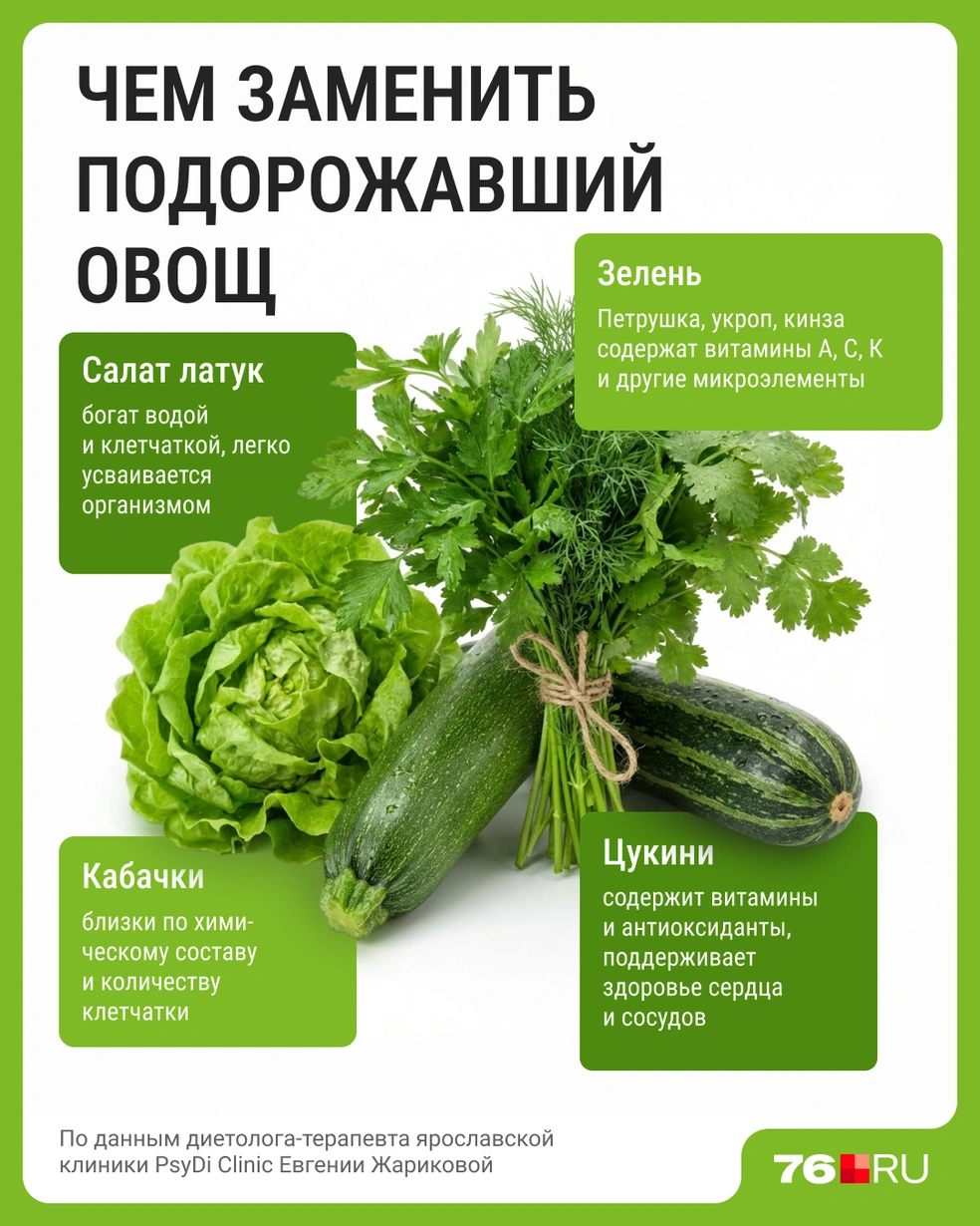 Чем заменить огурец в салате | Источник: Мария Романова / Городские медиа