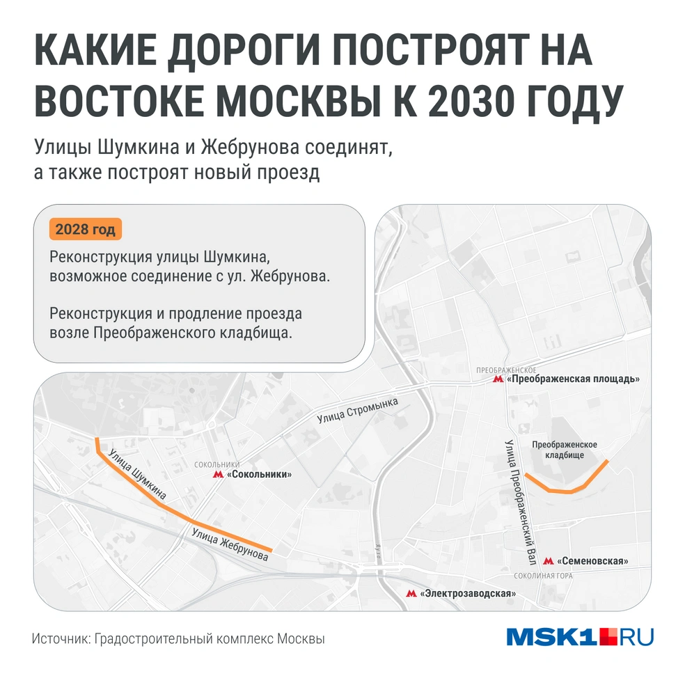 Источник: Мария Романова / Городские медиа