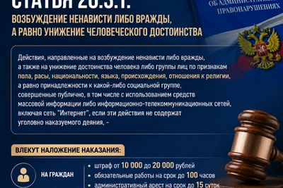 В Черкесске оштрафовали за разжигание ненависти