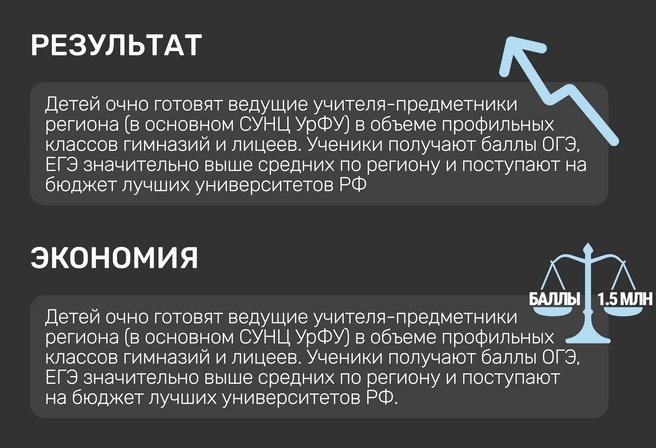 Источник: Ирина Калмыкова