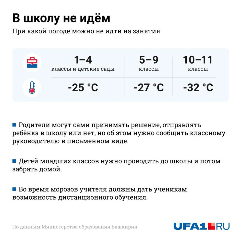 Почему нельзя париться при температуре: суровая медицинская правда