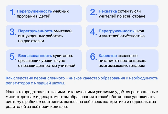 Круг проблем хорошо известен всем участникам учебного процесса, поэтому ценен любой успешный опыт их преодоления — в Екатеринбурге предложили свой | Источник: Ирина Калмыкова