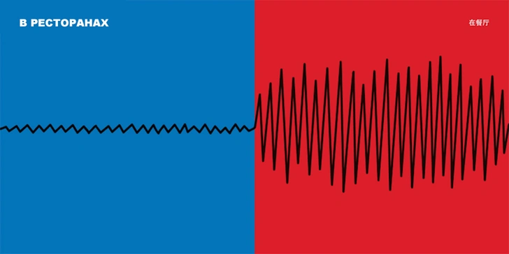 Разница между Западом и Востоком в метких иллюстрациях
