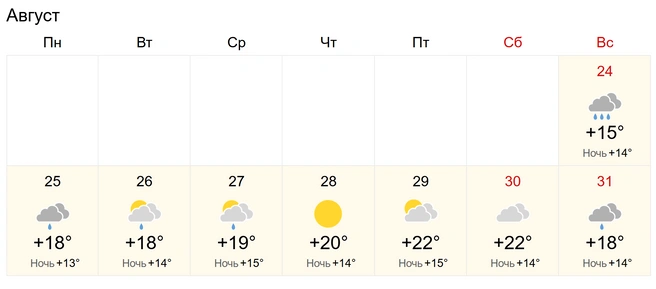Источник: world-weather.ru