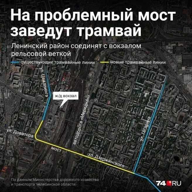 Именно так должна была выглядеть схема трамвайного движения в Ленинский район по первоначальному проекту | Источник: Полина Авдошина