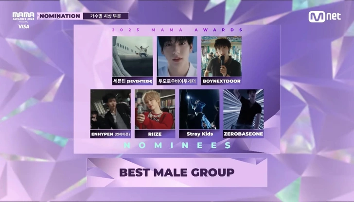 Источник: Mnet