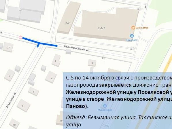Источник: ГАТИ Петербурга