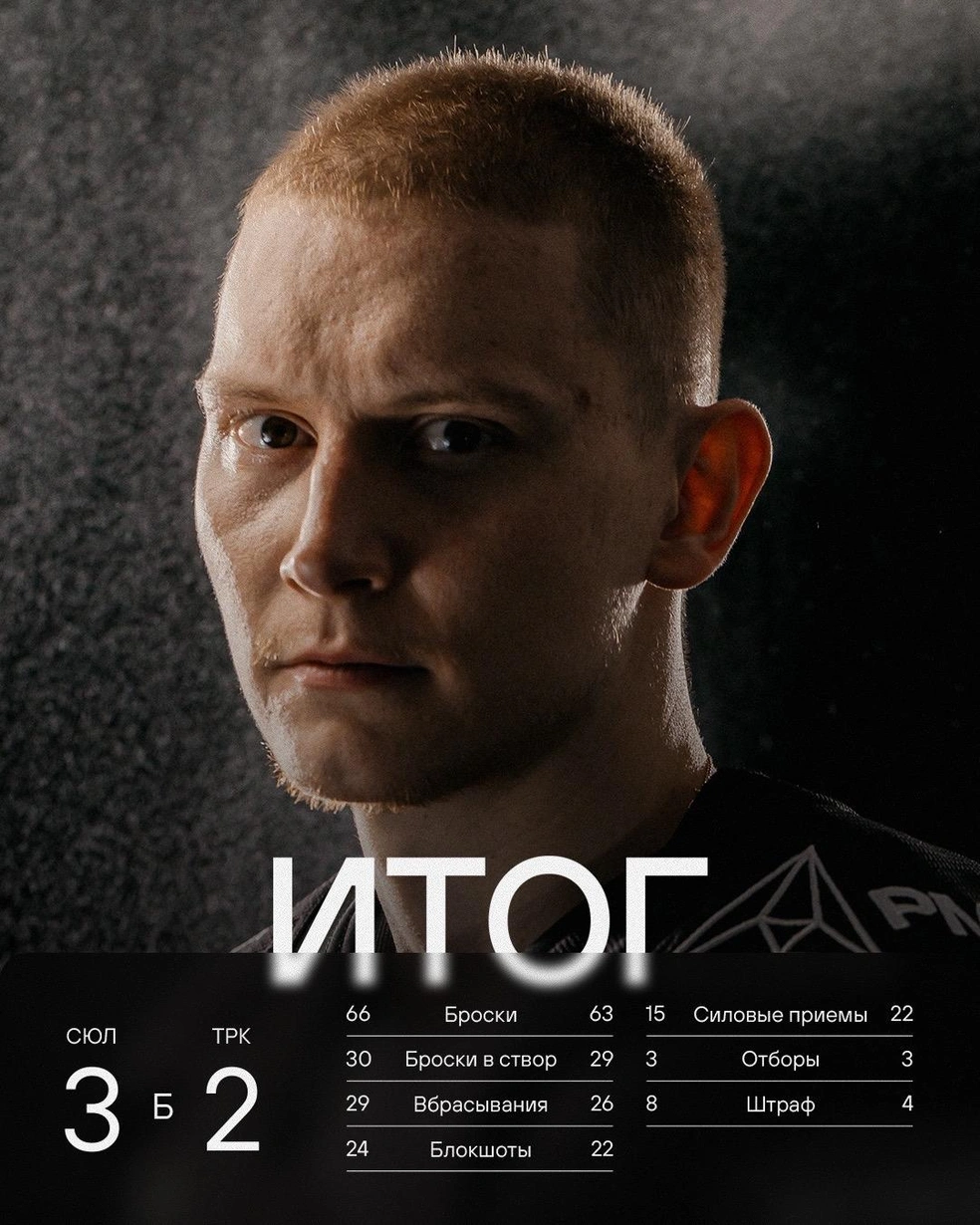 Взгляд на две тысячи ярдов | Источник: traktor_chelyabinsk / Vk.com