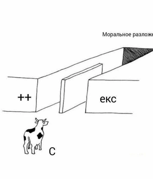 14 картинок недели и Иван, который забыл, что он находится не в интернете