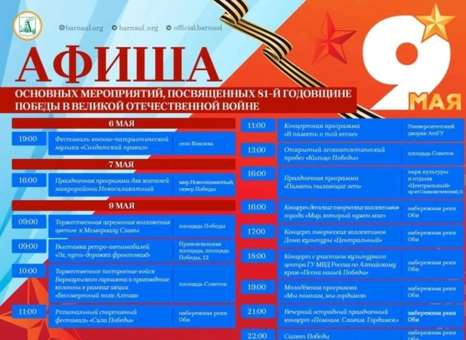 Программа охватит все районы Барнаула | Источник: Администрация Барнаула