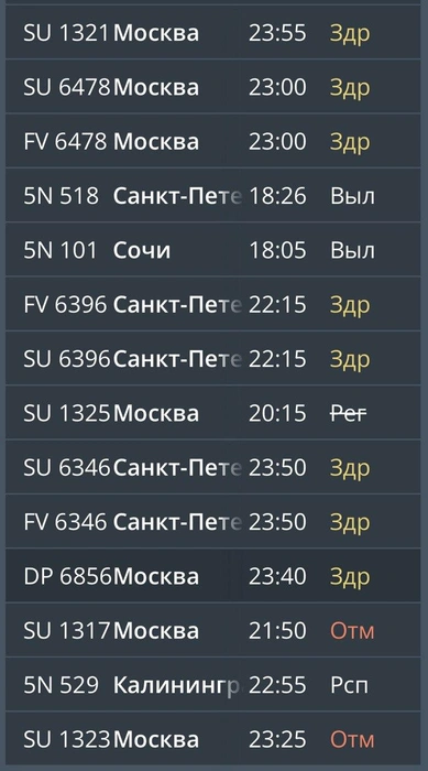 Источник: mmkavia.ru