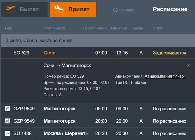 Источник: airmgn.ru