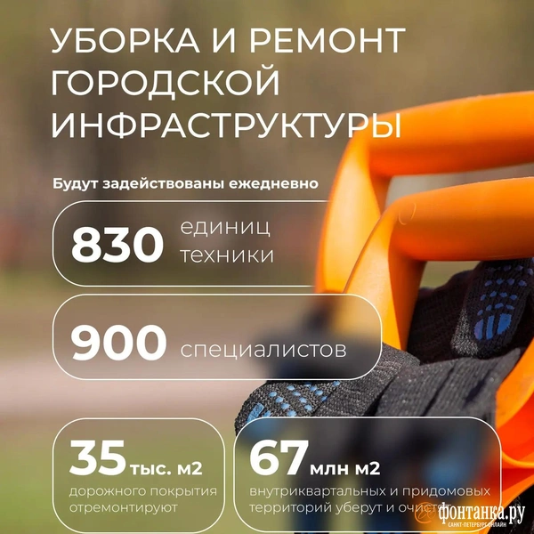 Источник: правительство Петербурга