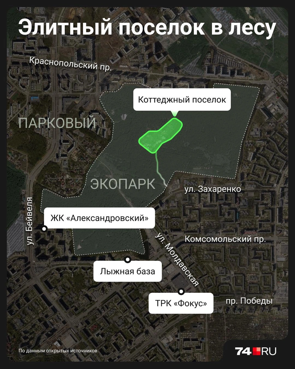 Источник: Семен Казьмин