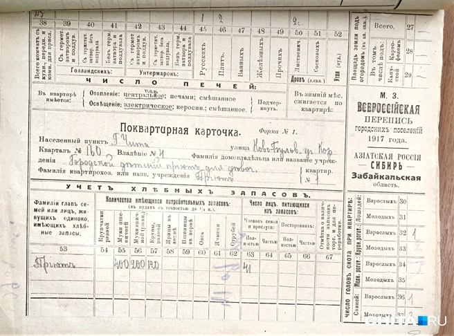 Источник: Дарья Кливенкова / CHITA.RU