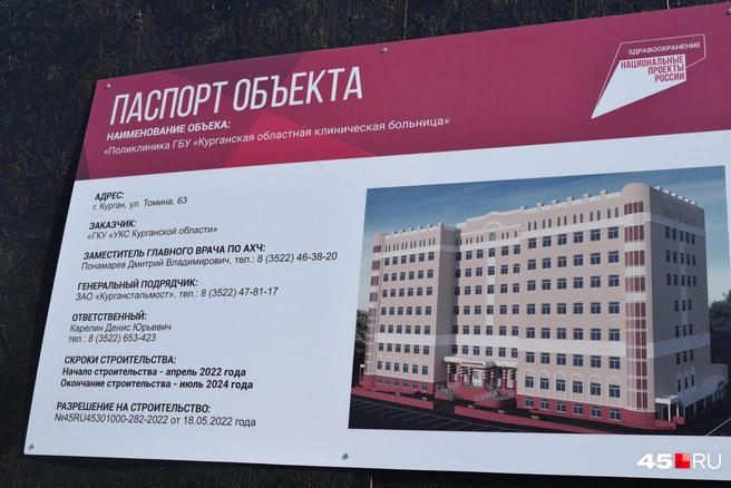 Паспорт объекта | Источник: Юлия Король