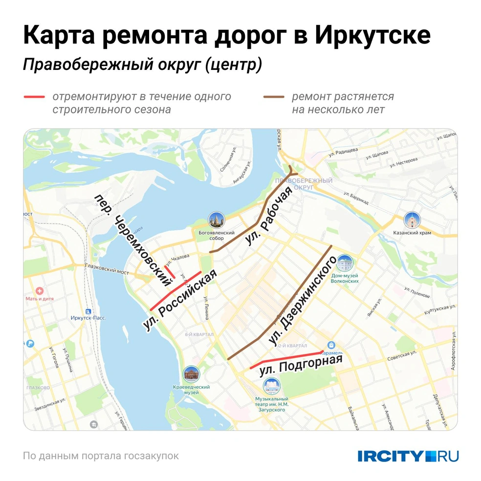 В центре этим летом будут перекладывать асфальт на двух магистральных улицах — Рабочей и Дзержинского | Источник: Евгения Бикунова / Городские медиа