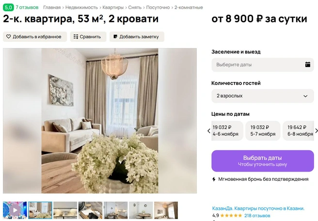 Источник: Avito