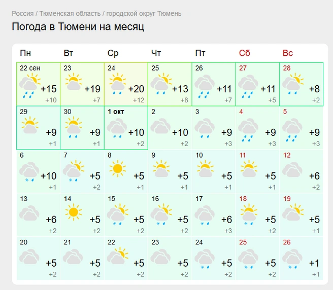 Источник: Gismeteo.ru