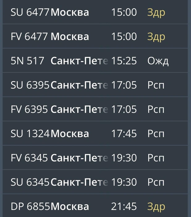 Источник: Mmkavia.ru