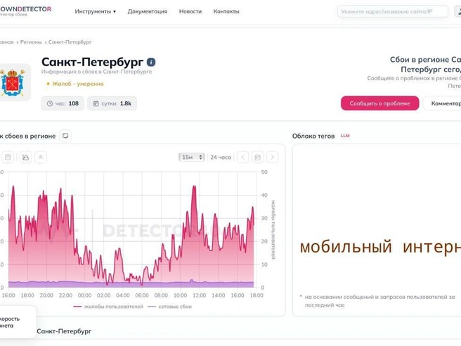 Источник: detector404.ru