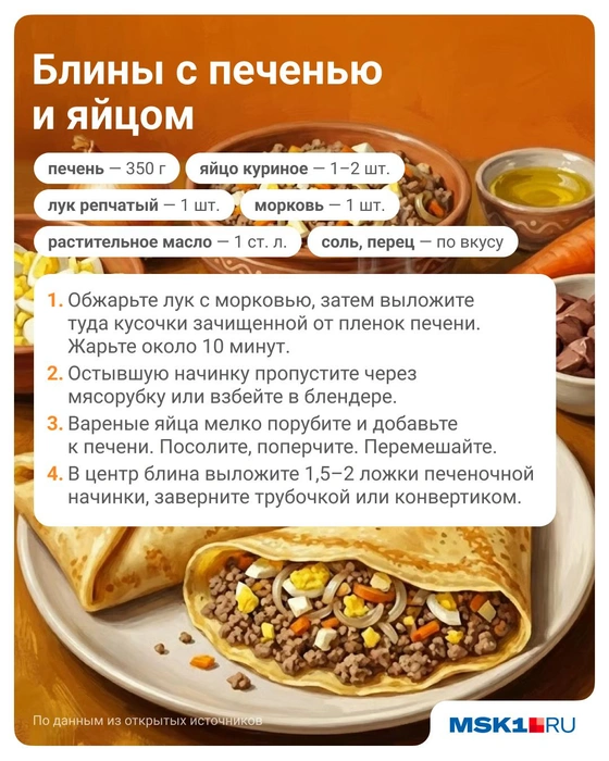 Источник: Полина Авдошина / Городские медиа
