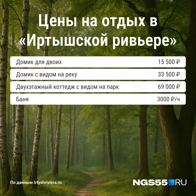 Цены весь дорогие  | Источник: Мария Романова / Городские медиа