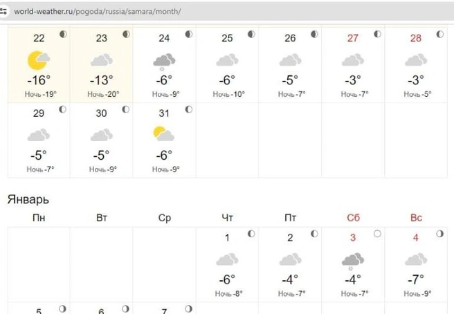 Источник: world-weather.ru