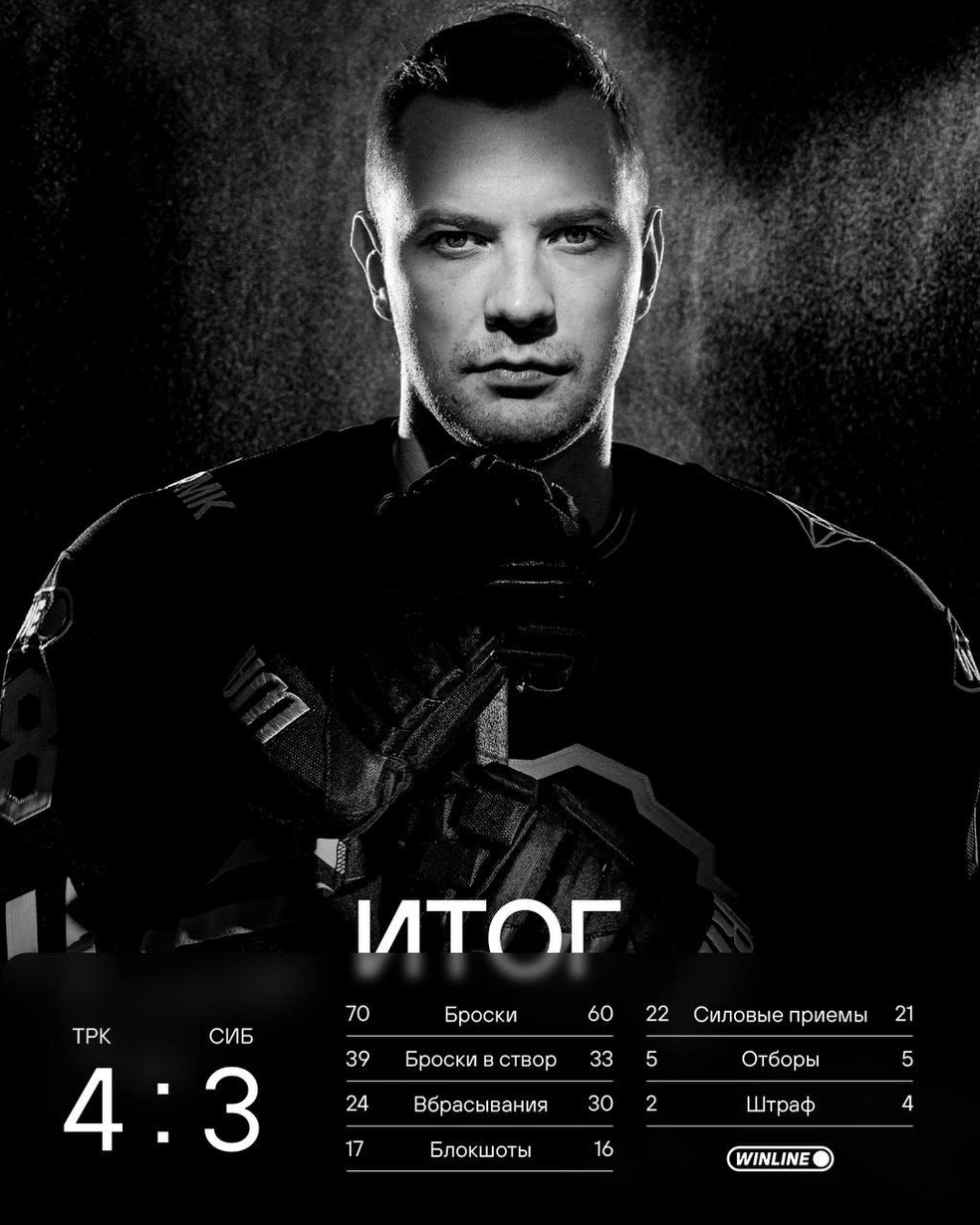 Итоговый счет | Источник: hctraktor / t.me