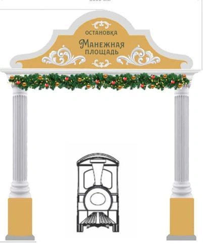 Источник: сайт Госзакупок