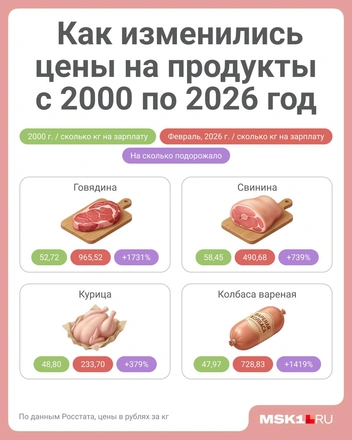Невероятно, но факт | Источник: Полина Авдошина / Городские медиа