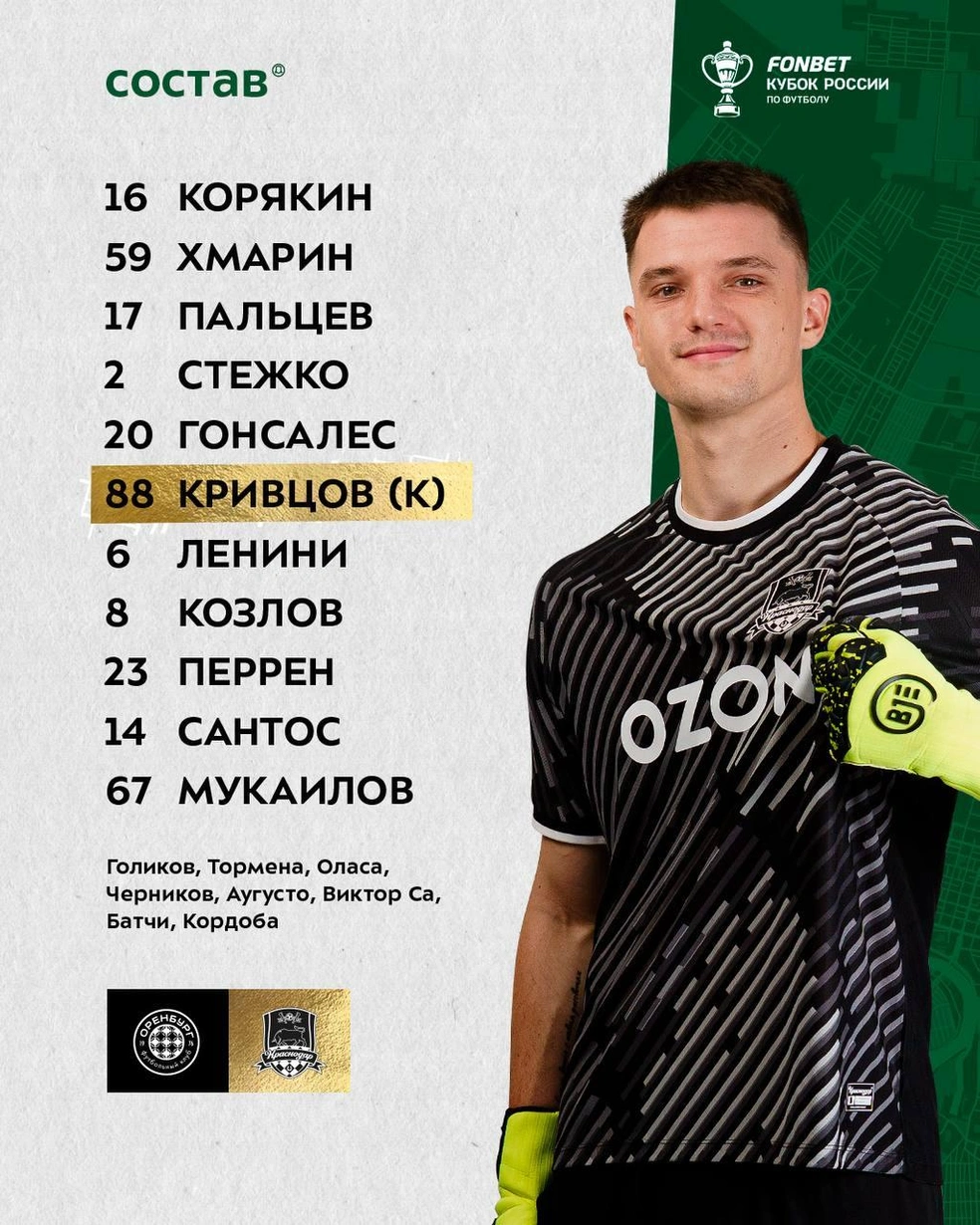 Стартовый состав «Краснодара» | Источник: ФК «Краснодар» / t.me