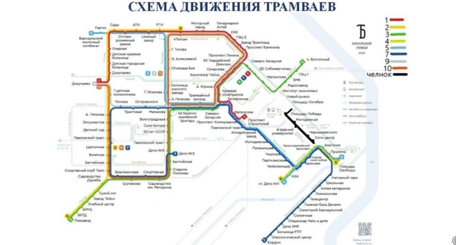 Схема движения трамваев | Источник: Администрация Барнаула