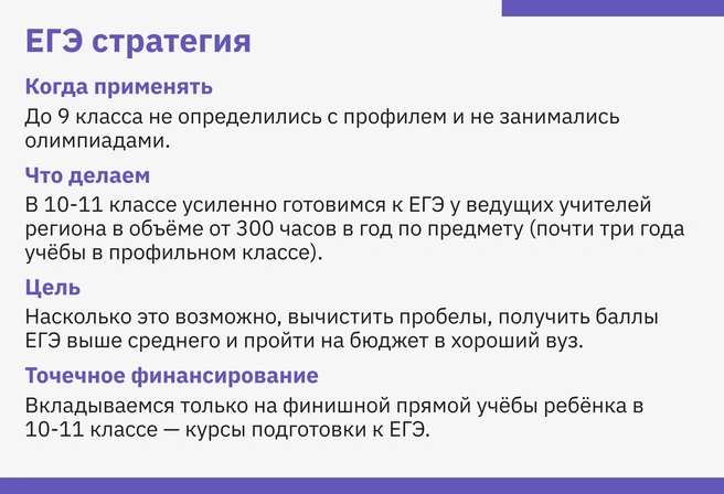 Отступать некуда и некогда: успевать за год получить 300+ часов профильной подготовки по каждому предмету дополнительно к школе и поступать на бюджет | Источник: Ирина Калмыкова