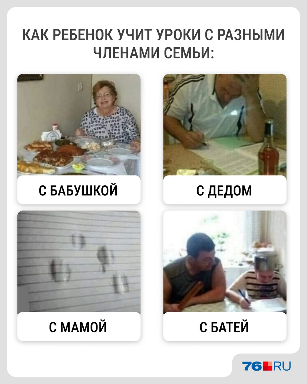 Хорошо, когда каждый член семьи готов помочь школьнику | Источник: Городские медиа