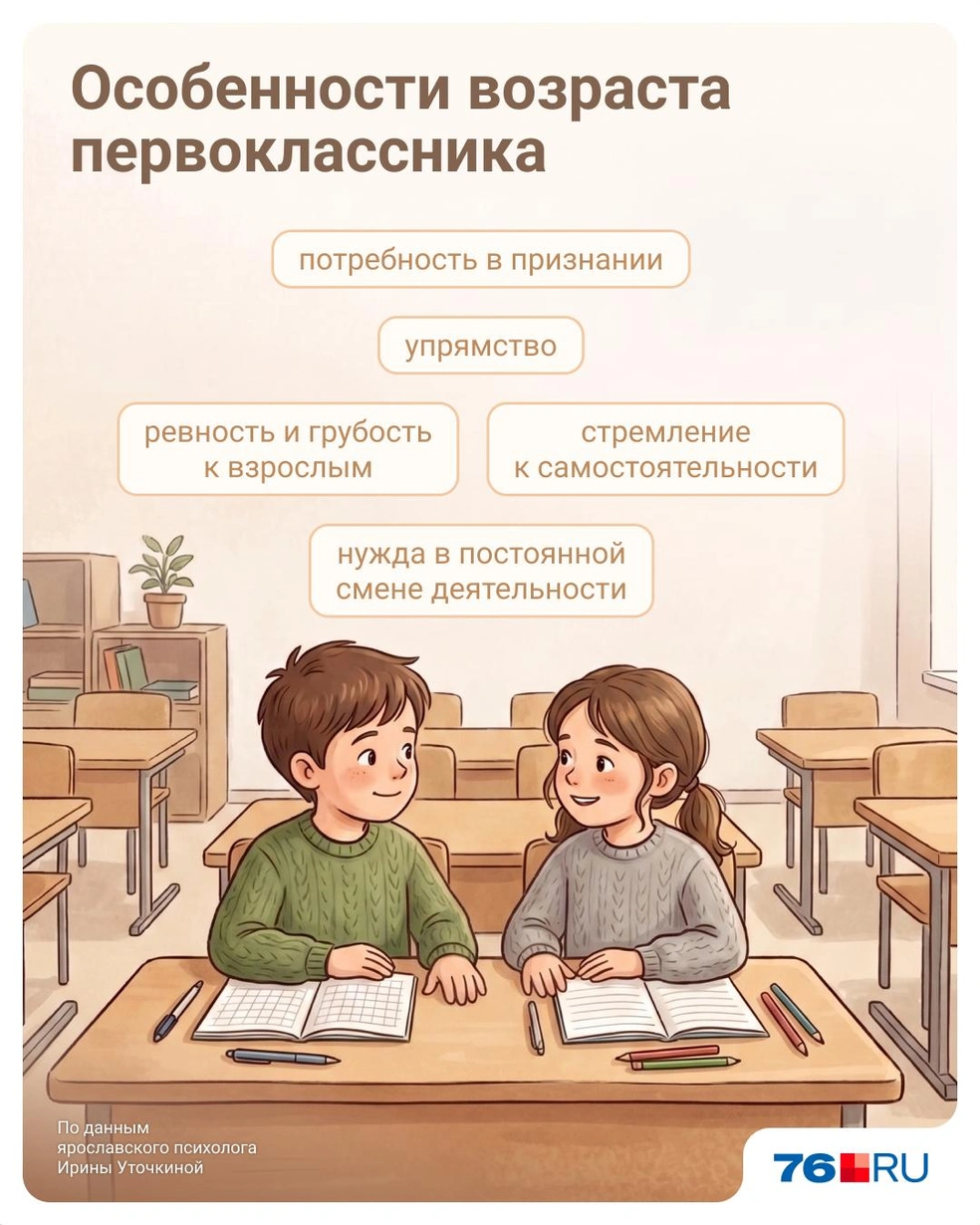 К первоклассникам нужен особый подход | Источник: Евгения Бикунова / Городские порталы