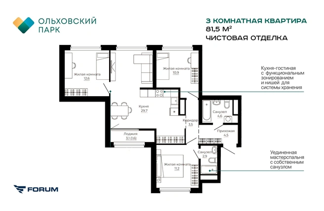 Пример планировки в ЖК «Ольховский парк» | Источник: Forum