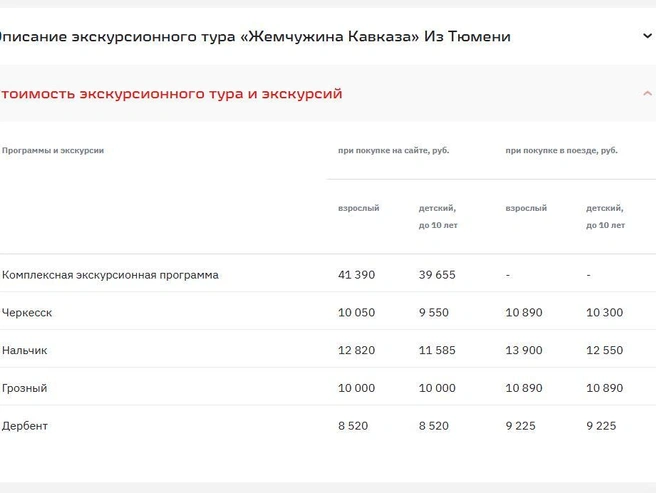 Карта маршрута | Источник: rzd.ru