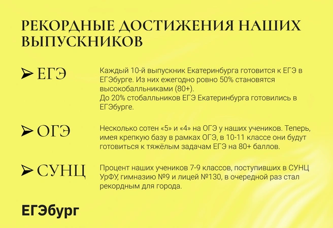 Двенадцатый год в Екатеринбурге для учеников 5–11-х классов успешно действует система профильной подготовки самого высокого федерального уровня | Источник: ЕГЭбург