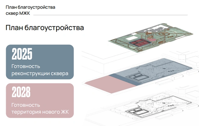 Цветами отмечено, как планируют поделить парк  | Источник: администрация Читы