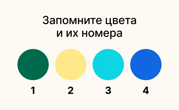 Тест: вы уверены, что правильно различаете цвета? Без ошибок справляется только 1%